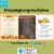 3 Friendsgiving Invite Template Editable Canva